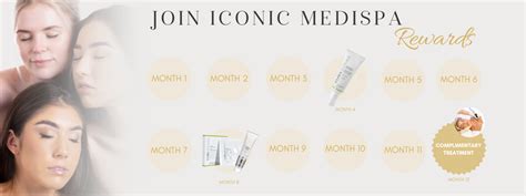 Iconic Medispa .